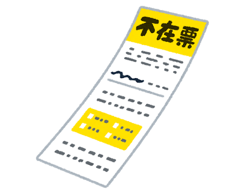 内容証明｜不在